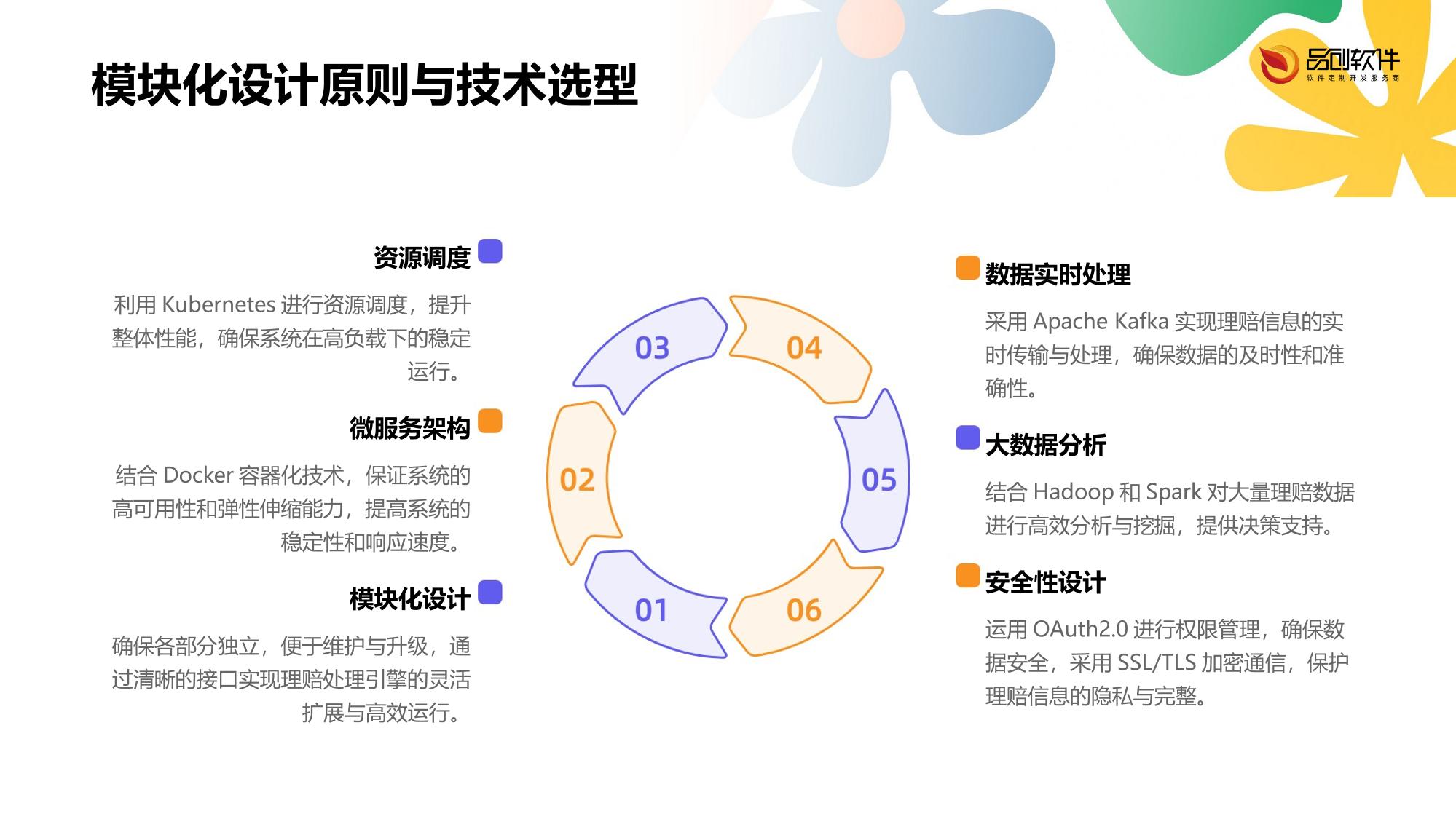 团体保险批量理赔处理引擎软件定制
